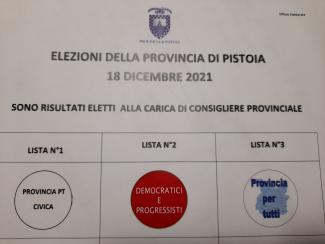 foto elezioni