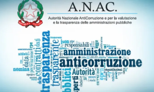 ANAC